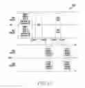 Fig. 29 - Apparatus and method for channel state information feedback in wireless communication system