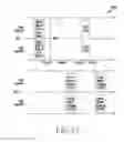 Fig. 31 - Apparatus and method for channel state information feedback in wireless communication system