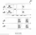 Fig. 33 - Apparatus and method for channel state information feedback in wireless communication system