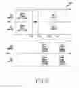 Fig. 35 - Apparatus and method for channel state information feedback in wireless communication system
