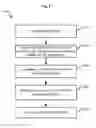 Fig. 07 - Method, UE and basestation for reporting/receiving HARQ ACK/NACK for PDSCH in dynamic TDD configurations
