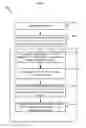 Fig. 10 - Method, UE and basestation for reporting/receiving HARQ ACK/NACK for PDSCH in dynamic TDD configurations