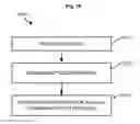 Fig. 11 - Method, UE and basestation for reporting/receiving HARQ ACK/NACK for PDSCH in dynamic TDD configurations