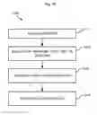 Fig. 13 - Method, UE and basestation for reporting/receiving HARQ ACK/NACK for PDSCH in dynamic TDD configurations