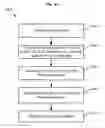 Fig. 17 - Method, UE and basestation for reporting/receiving HARQ ACK/NACK for PDSCH in dynamic TDD configurations