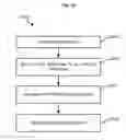Fig. 23 - Method, UE and basestation for reporting/receiving HARQ ACK/NACK for PDSCH in dynamic TDD configurations