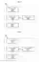 Fig. 25 - Method, UE and basestation for reporting/receiving HARQ ACK/NACK for PDSCH in dynamic TDD configurations