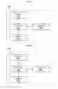 Fig. 26 - Method, UE and basestation for reporting/receiving HARQ ACK/NACK for PDSCH in dynamic TDD configurations