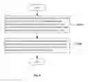 Fig. 04 - Method, device and system for performing wireless communication in wireless communication system