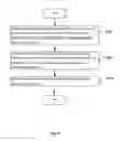 Fig. 05 - Method, device and system for performing wireless communication in wireless communication system
