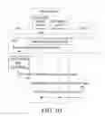 Fig. 11 - Method, device, and system for managing uplink carrier frequencies