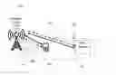 Fig. 01 - Uplink sounding reference signals for machine type communications (MTC) user equipment (UE)