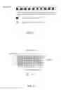 Fig. 10 - Uplink sounding reference signals for machine type communications (MTC) user equipment (UE)