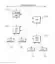 Fig. 01 - Method and apparatus of peer link setting, and method and apparatus of channel switching, in wireless mesh network