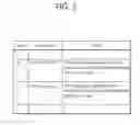 Fig. 04 - Method and apparatus of peer link setting, and method and apparatus of channel switching, in wireless mesh network