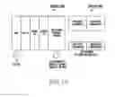 Fig. 17 - Apparatus and method for transmitting data signals in wireless communication system