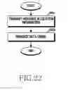 Fig. 23 - Apparatus and method for transmitting data signals in wireless communication system