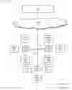 Fig. 01 - Wireless radio access point configuration