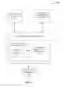 Fig. 04 - Selection of a radio access technology resource based on radio access technology resource historical information