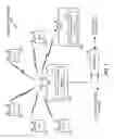 Fig. 02 - CENTRALIZED WIFI CHANNEL SELECTION