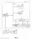 Fig. 05 - CENTRALIZED WIFI CHANNEL SELECTION