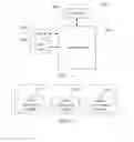 Fig. 13 - Information transmission method, base station, user equipment, and system
