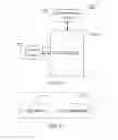Fig. 16 - Information transmission method, base station, user equipment, and system