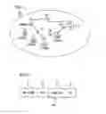 Fig. 03 - Signal strength guided intra-cell upstream data forwarding