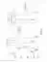 Fig. 07 - Method and apparatus for operating resource in wireless communication system