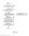 Fig. 09 - Method and apparatus for operating resource in wireless communication system