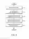 Fig. 10 - Method and apparatus for operating resource in wireless communication system