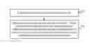 Fig. 01 - DATA TRANSMISSION METHOD, APPARATUS, AND SYSTEM