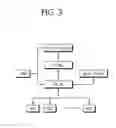 Fig. 04 - Channel access method for very high throughput (VHT) wireless local access network system