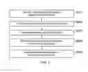 Fig. 08 - Communications system for transmitting and receiving data