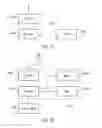 Fig. 16 - Communications system for transmitting and receiving data