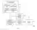 Fig. 08 - Signal transmission method, apparatus, communications system, terminal, and base station