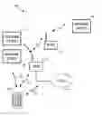 Fig. 01 - Location and pairing of devices on a local area network using a unique identifier