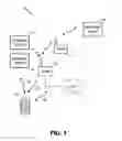 Fig. 02 - Location and pairing of devices on a local area network using a unique identifier