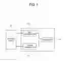 Fig. 02 - Display apparatus and control method of the same