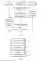 Fig. 03 - Discontinuous Transmission Method, User Equipment, and Network Side Device