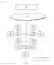 Fig. 04 - Wireless radio access point configuration