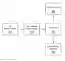 Fig. 01 - TRIAC low voltage dimming control system