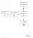 Fig. 02 - TRIAC low voltage dimming control system