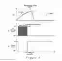 Fig. 04 - Solid state lamp control