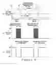 Fig. 06 - Solid state lamp control