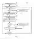 Fig. 06 - System, method, and apparatus for self-adaptive scheduled lighting control