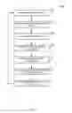Fig. 07 - System, method, and apparatus for self-adaptive scheduled lighting control