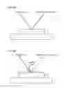 Fig. 03 - Methods for producing a transparent conductive film for a touch panel