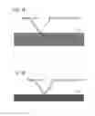 Fig. 04 - Methods for producing a transparent conductive film for a touch panel