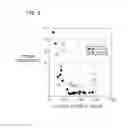 Fig. 05 - Methods for producing a transparent conductive film for a touch panel